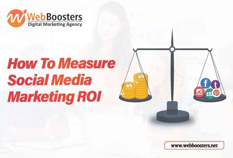 Social Media Marketing ROI